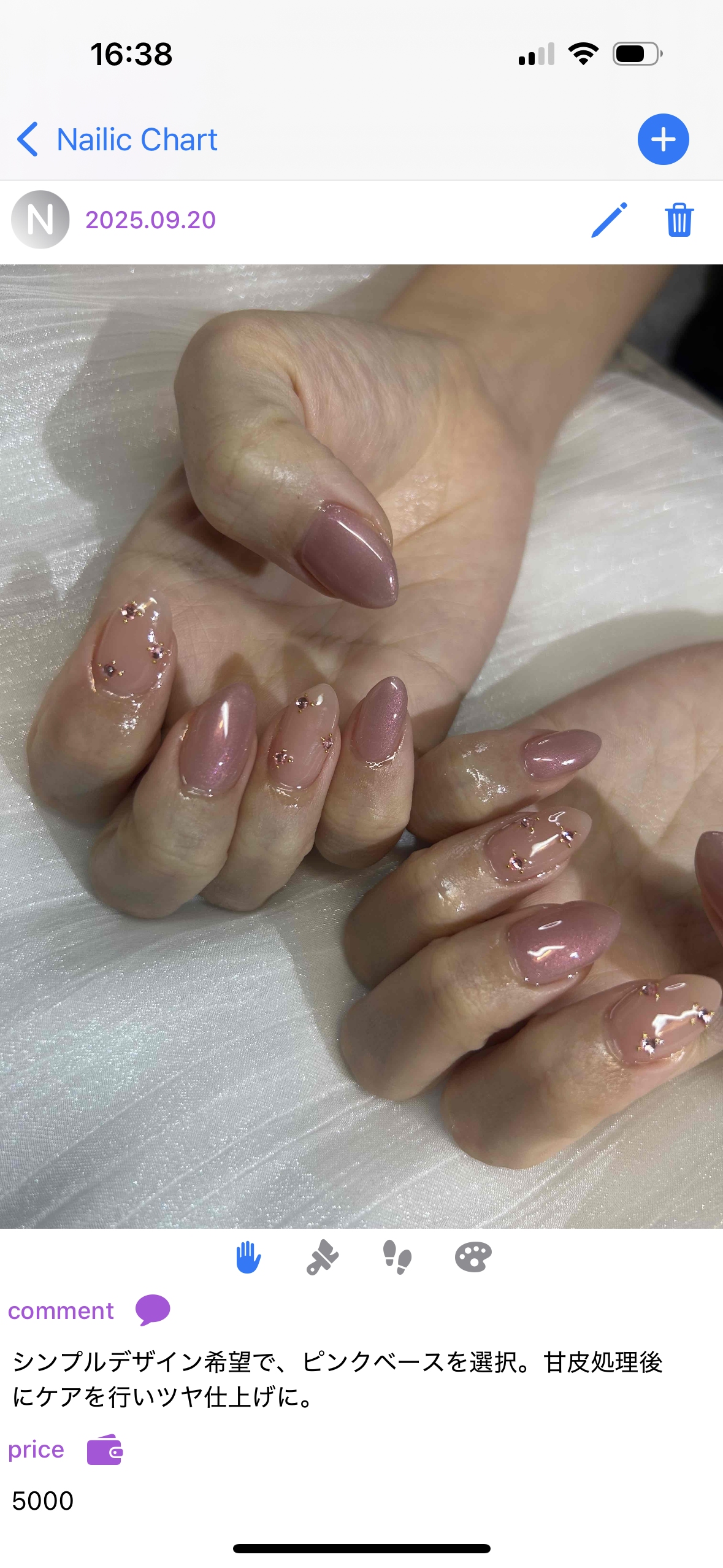 Nailic Chart サンプル画面（ダッシュボードイメージ）